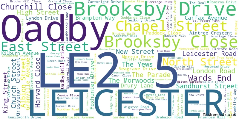 A word cloud for the LE2 5 postcode